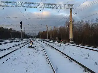 Пути станции. Вид в сторону ст. Голиковка.