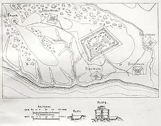 План Вельяминовского форта