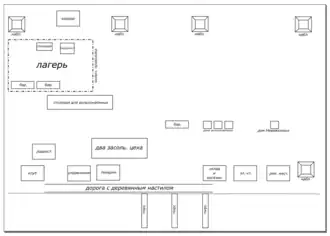 Схема построек во время существования лагеря заключённых