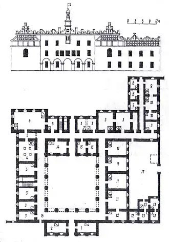 Фасад и план Несвижского коллегиума. 1 − брамницкая, 2 — келья брамника (привратника), 3 − кельи, 4 − кухня, 5 комнаты, 6 − трапезная, 7 − челядная, 8 − лаборатория, 9 − аптека, 10 — комнаты аптекаря, 11 — классы школы, 12 − библиотека, 13 − типография, 14 − гостиная, 15 — комната казначея, 16 — дверь в коридор к костёлу, 17 — школьный двор