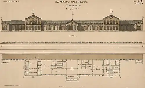 План Финляндского вокзала XIX века