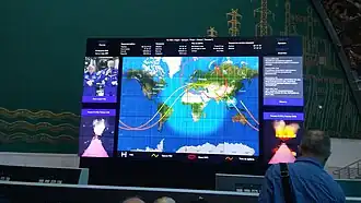 Центр управления полётами