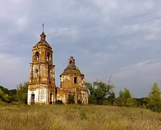 Церковь Рождества Христова, 1794 год