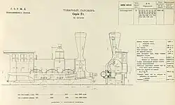 Чертёж паровоза серии Гб