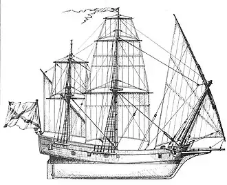 Изображение полакра «Экспедицион» из книги А. А. Чернышёва «Российский парусный флот»