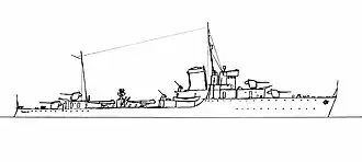 Схема эсминца