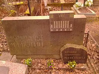 Я. О. Малютин.