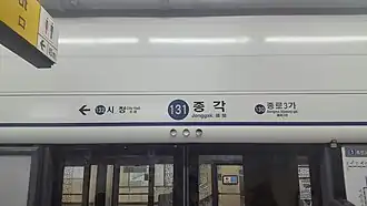 Платформенные раздвижные двери на станции