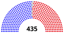 (117th) US House of Representatives.svg