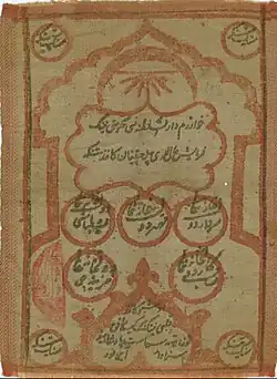 1000 (сторона А)