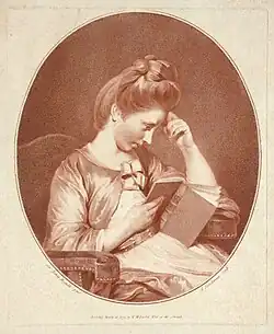 Размышления над Клариссой Харлоу. 1775По оригиналу Джошуа Рейнолдса