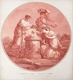 Жертвоприношение Церере. 1778По оригиналу Ангелики Кауфман