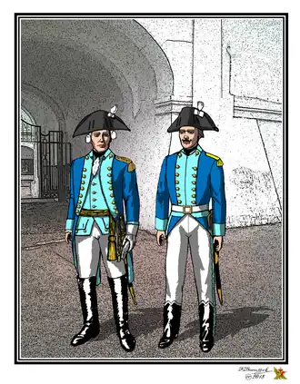 Офицер (слева) и рядовой (справа) Штатной команды гарнизона Костромского наместничества. (1787-1797 гг.)Реконструкция К. С. Васильева