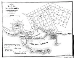 План города Гаджибея (утверждённый проект), 1794 год