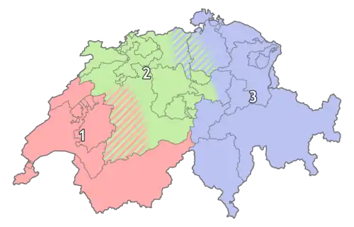 Группа 1 (Красная), Группа 2 (Зелёная), Группа 3 (Синяя)