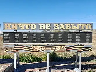 Мемориальные списки ветеранов Л-Я