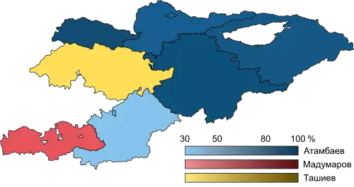 Результаты по областям страны