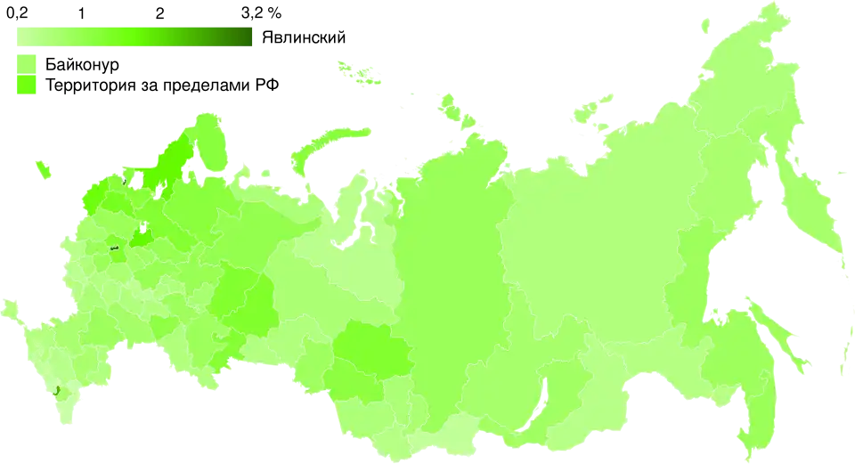 Григорий Явлинский