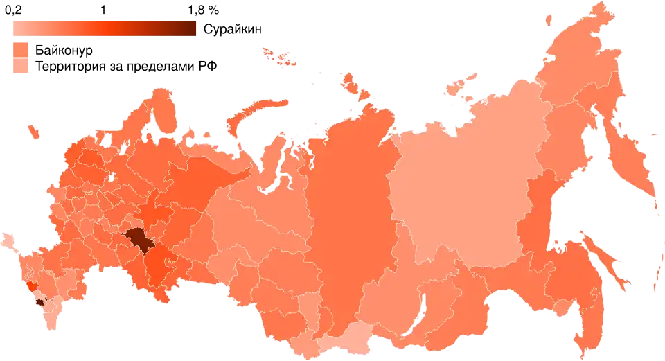 Максим Сурайкин