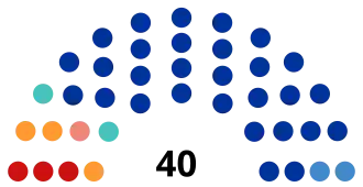 Калужская область