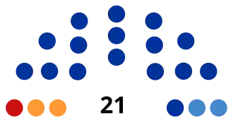 Магаданская область