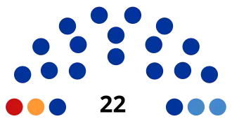 Ямало-Ненецкий  автономный округ