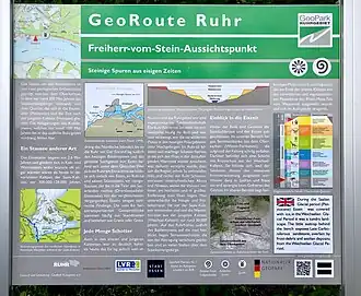 Один из информационных щитов Геопарка Рур