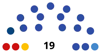 Еврейская автономнаяобласть
