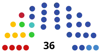 Республика Карелия