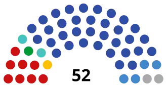 Красноярский край