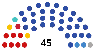 Курская область