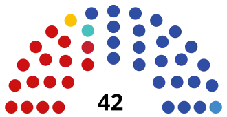 Липецкая область