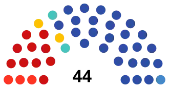 Омская область