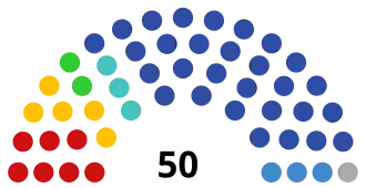 Санкт-Петербург