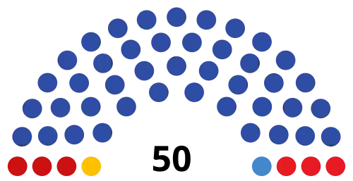 Тамбовская область