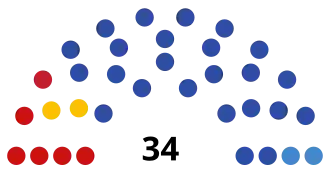 Вологодская область