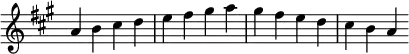 \new Staff \with {\remove "Time_signature_engraver"} \relative c'' {\key a \major \set Score.tempoHideNote = ##t \tempo 8 = 120 a b cis d e fis gis a gis fis e d cis b a }