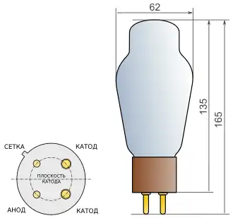 Геометрические размеры и цоколёвка