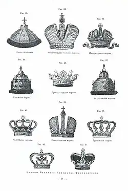 Русские геральдические короны