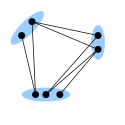 Неполный 3-дольный граф