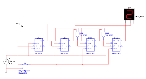 4-битный синхронный параллельный счётчик с ускоренным переносом использующий JK-триггеры