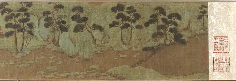 Правая часть.