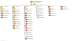 53-й разведывательный батальон