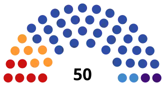 Карачаево-Черкесская  Республика