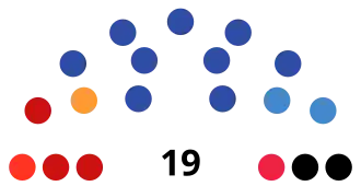 Ненецкий  автономный округ