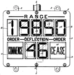 Восьмисегментный индикатор