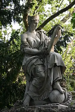 Аллегория Италии, Милан.