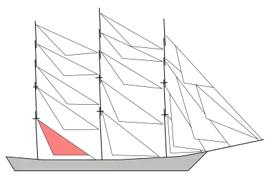 Красный парус — апсель