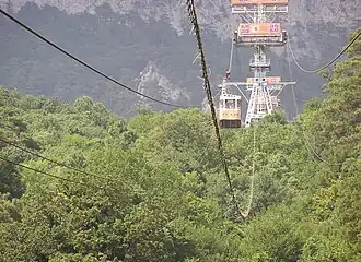 Вид на канатную дорогу со станции «Мисхор». Видна опора.
