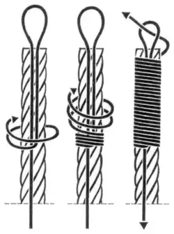 Простая марка, Common Whipping.Морская свайка, вяжется наложением петли вдоль троса и шлагов вокруг этой петли. Простую марку делают на концах тросов, предохраняя их от распускания; на концах прядей при сплеснивании тросов, изготовлении огонов, кнопов, мусингов и т. д. Кроме того, простую марку употребляют при разметке, разрубке тросов и для укрепления наложенной на трос трени:22.